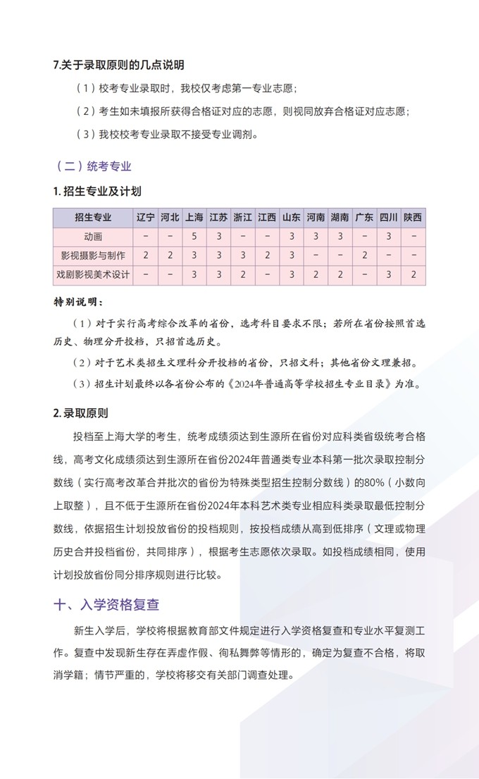 上海大学上海电影学院2024年艺术类本科专业招生简章