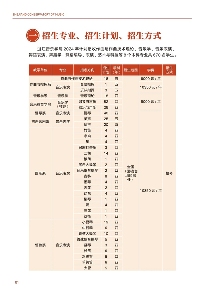 浙江音乐学院2024年全日制本科招生简章