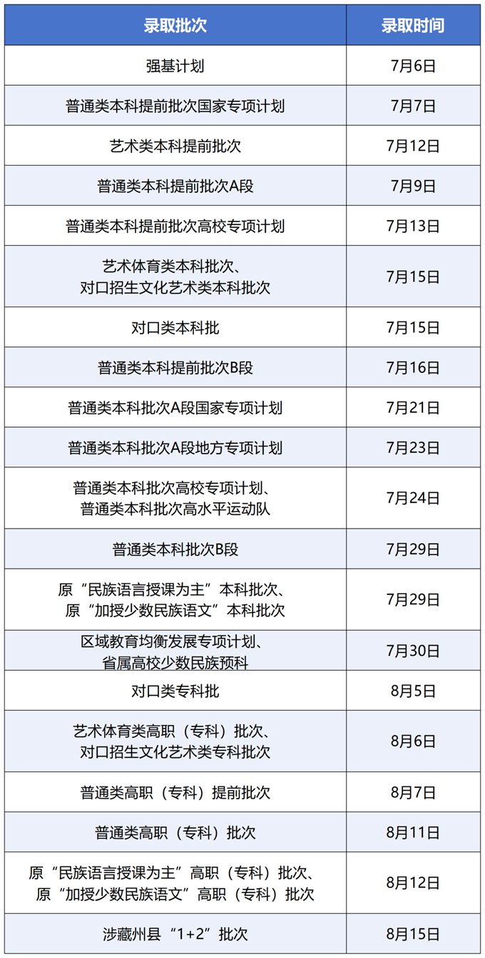 四川.png