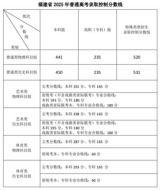 福建.jpg