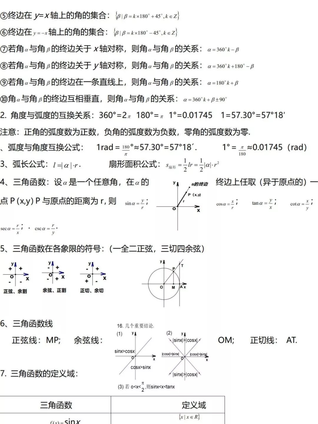 2020高中数学一轮复习之三角函数 2