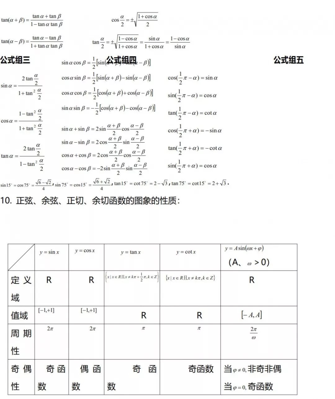 2020高中数学一轮复习之三角函数 5