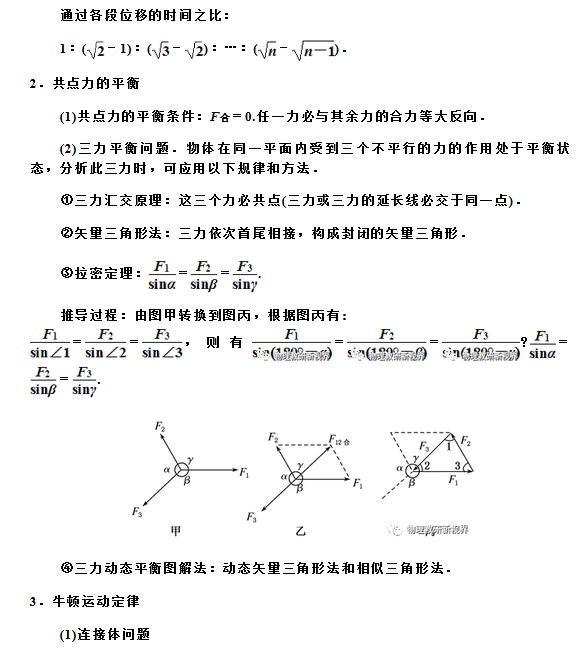 2020高考物理复习必记26个规律和结论 2