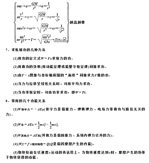2020高考物理复习必记26个规律和结论 5
