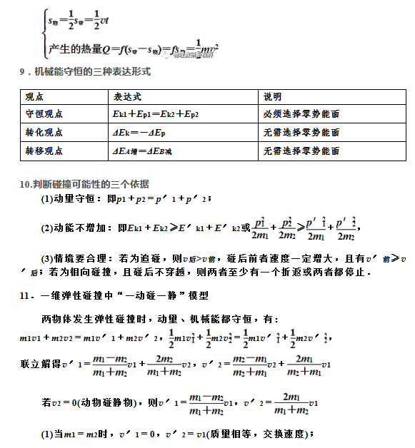 2020高考物理复习必记26个规律和结论 6