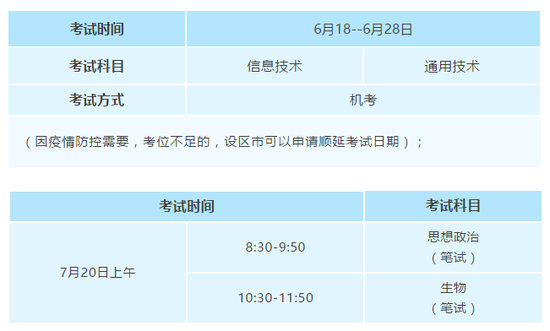 江西2020年上半年普通高中学业水平考试报名工作安排