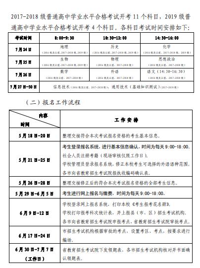 山东2020年关于做好夏季普通高中学业水平考试报名工作的通知2
