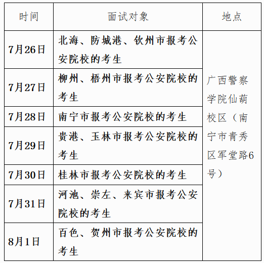 2020年广西公安普通高等院校公安专业招生工作公告