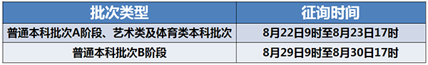 zrg2020072105.png