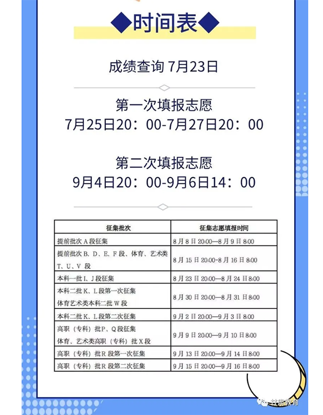 zrg2020072307.png