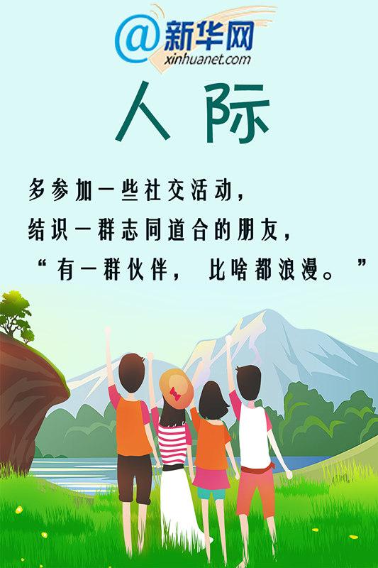 大一新生指南带你开启大学生活5