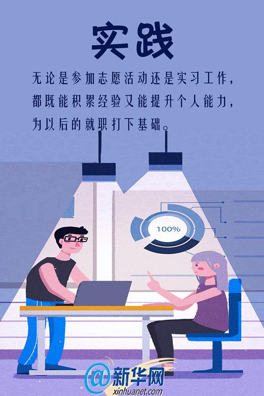 大一新生指南带你开启大学生活9