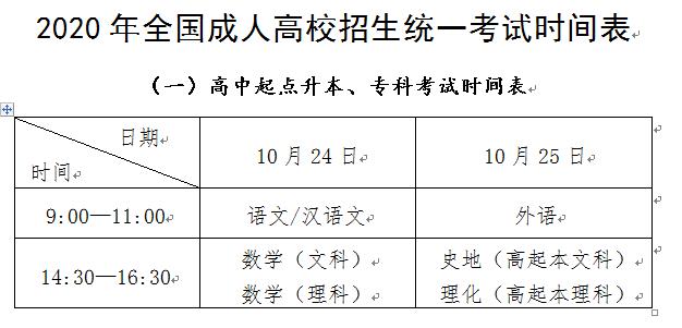 教育部2020全国成人高考10月24日开考1