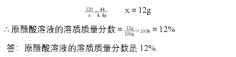 2020肺炎疫情化学考点5