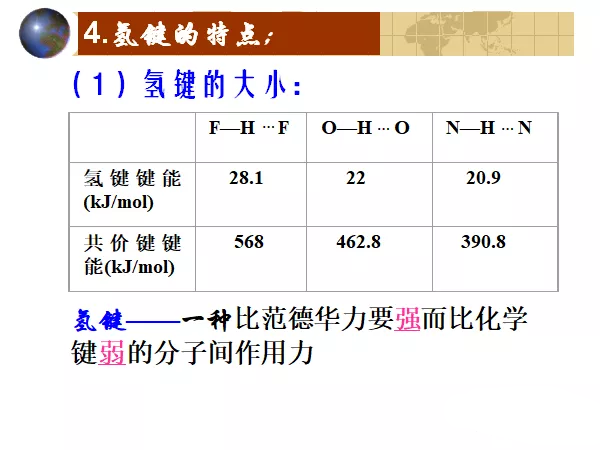 2020新冠肺炎在高考化学中考点分析5