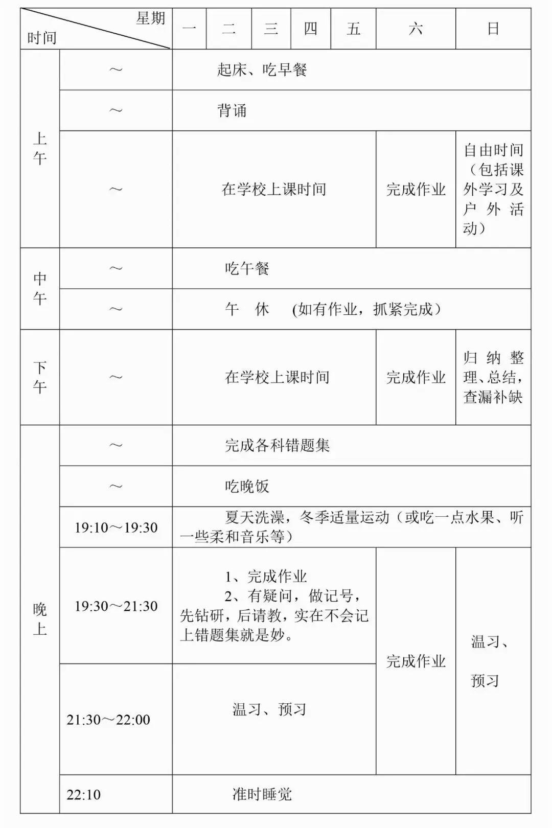 高中生学习拼的不是智商，是时间管理1