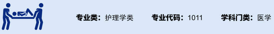 高考热门报考本科专业类TOP30