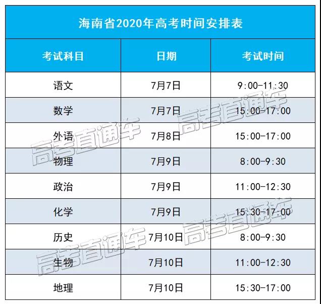 2021届高考还是7月进行？