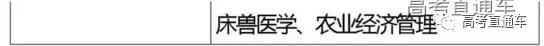 国家“985,211”工程高校及重点学科名单18