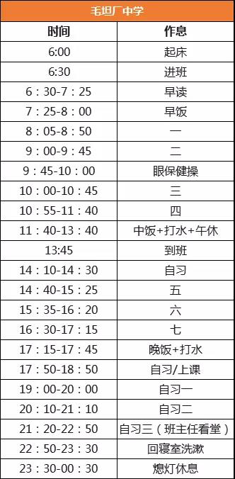 国庆假期不是用来休息的, 是用来反超的！高考9科逆袭计划出炉