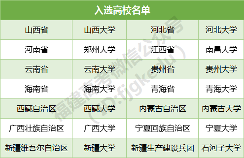 本一踩线成绩也能上985、211？