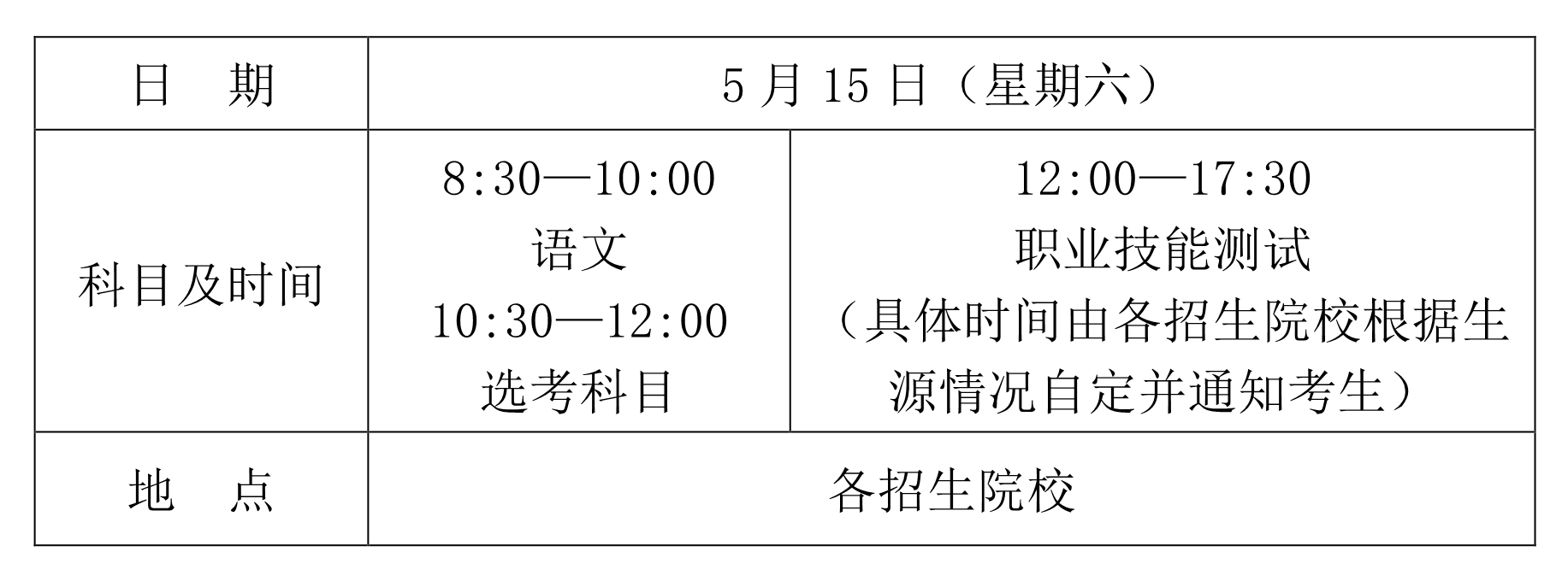 2021年海南高职对口单独招生考试有关问题的公告