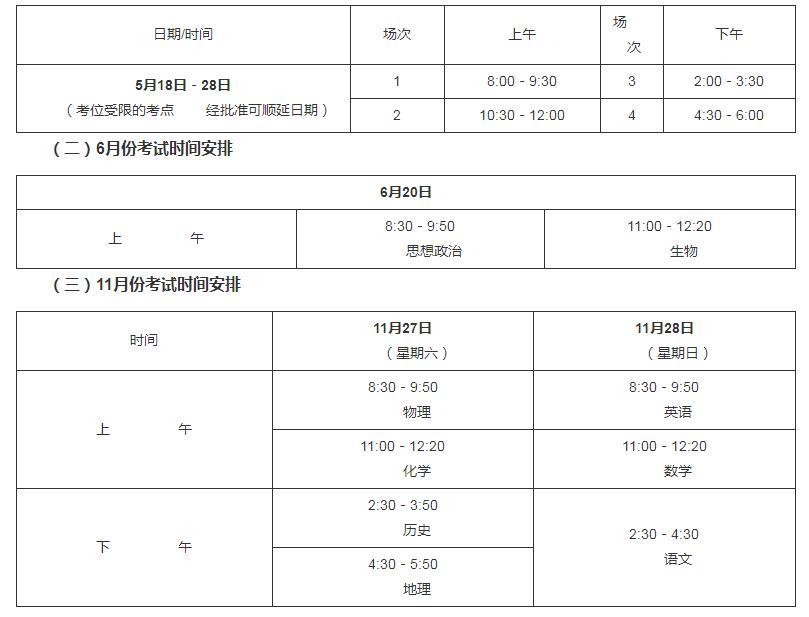 2021年江西省普通高中学业水平考试考务工作规定