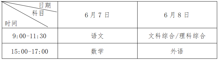 2021年广西普通高等学校招生工作：考试