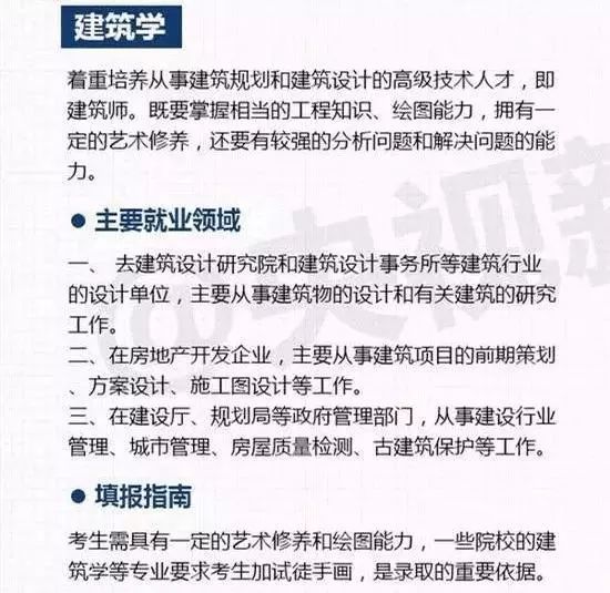 2021新高考，这5大专业有特殊要求