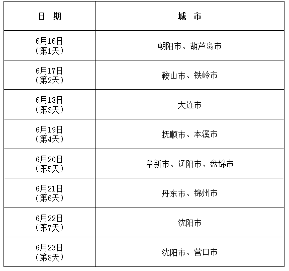 2021年辽宁省公安普通高等院校公安专业招生面试体检体测时间安排表.png