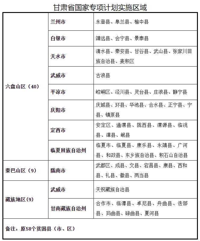 甘肃2021年关于做好中央司法警官学院招生面试体检和体能测试工作 2021年等司法行政类警察院校招生面试与体检和体