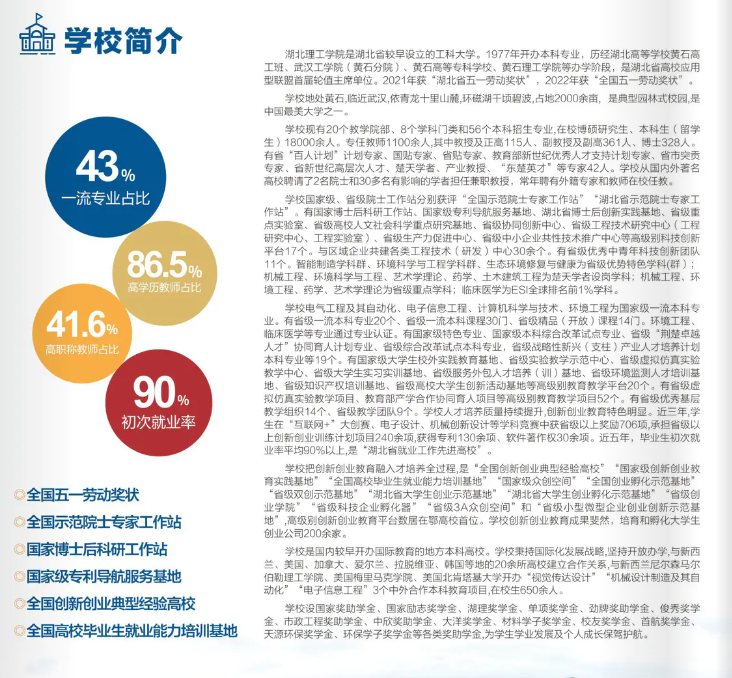 2023年湖北理工学院艺术类招生简章