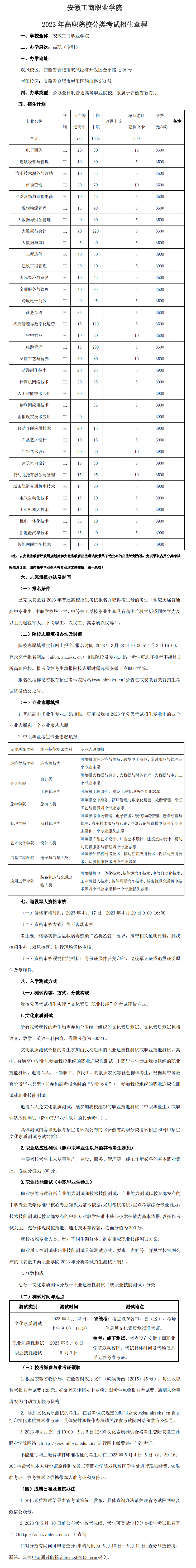 2023年安徽工商职业学院分类考试招生章程