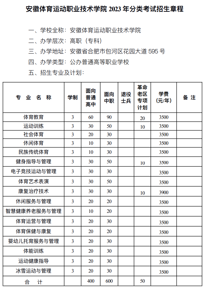 2023年安徽体育运动职业技术学院分类考试招生章程