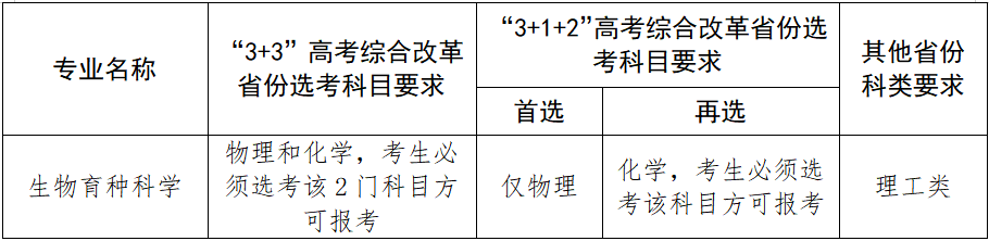 2023年西北农林科技大学强基计划招生简章