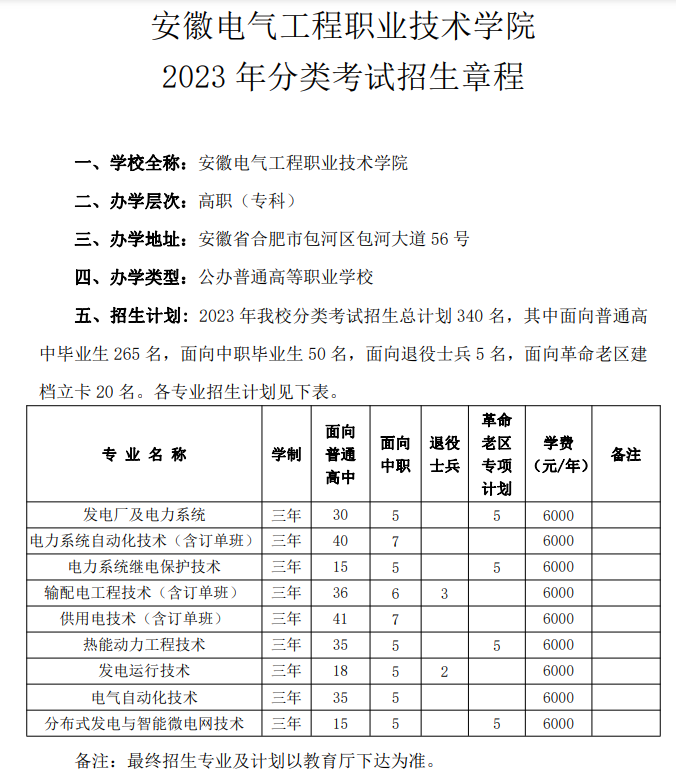 2023年安徽电气工程职业技术学院分类考试招生章程