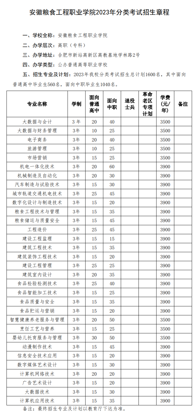 2023年安徽粮食工程职业学院分类考试招生章程